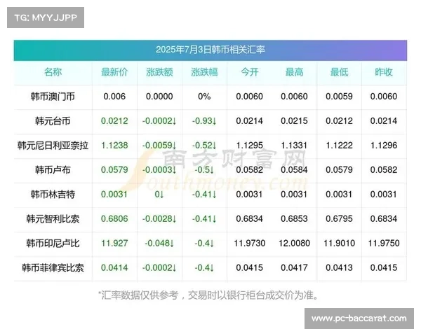 挪威因财政压力退出2027世锦赛申办 面临4.7亿克朗超支风险 挪威因财政压力退出2027世锦赛申办 面临4.7亿克朗超支风险